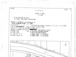 For Sale Land Plot Industrial Sofia Lozen 378000 EUR