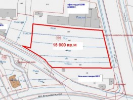 For Sale Land Plot Residential Sofia Hadzhi Dimitar 2000000 EUR